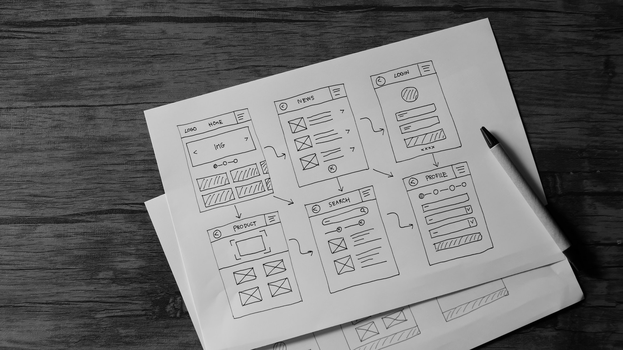 Website Design Wireframe Examples Of Web And Mobile Wireframe Sketches Printable.