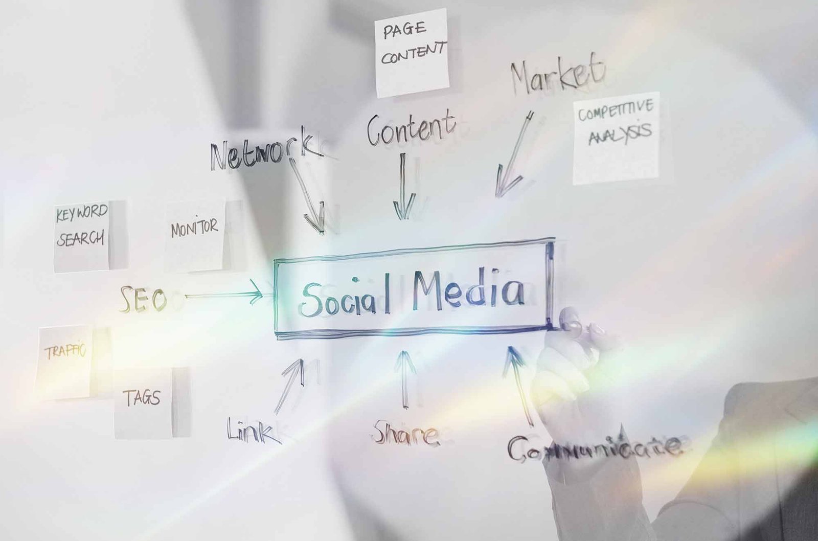 promosi website baru