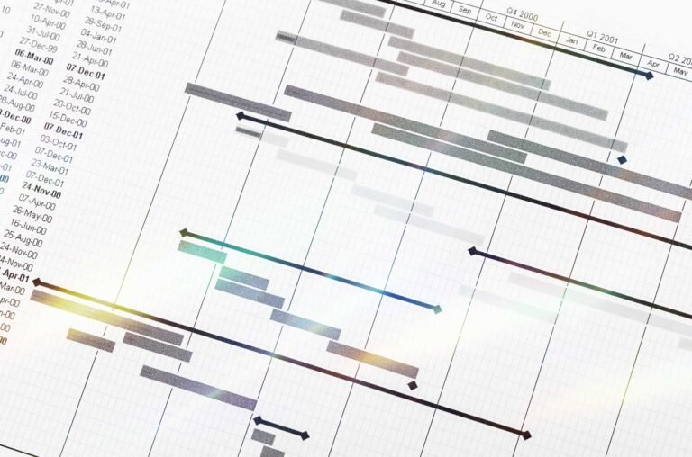 lama waktu pembuatan website