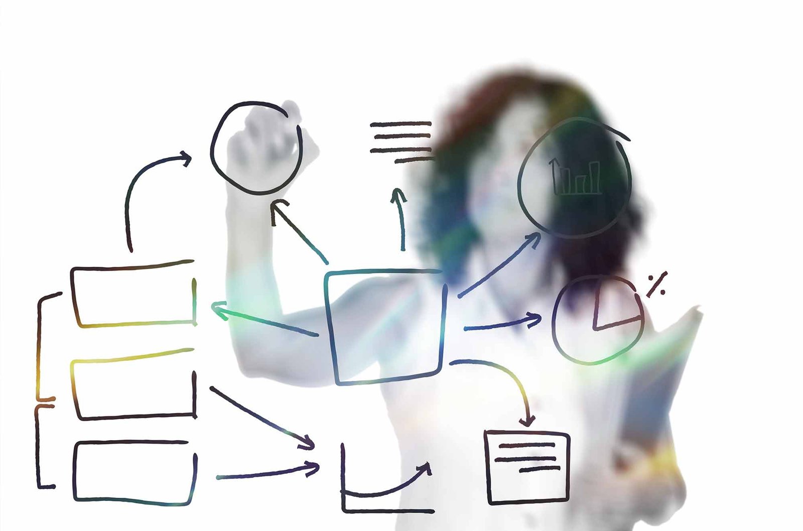 digital solution provider