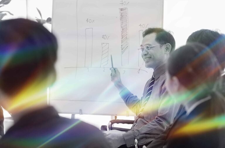 coach branding online