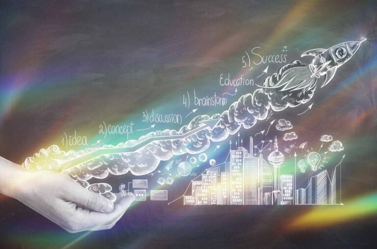 Digital Marketing Profesional